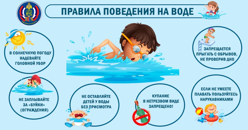 Правила поведения на воде